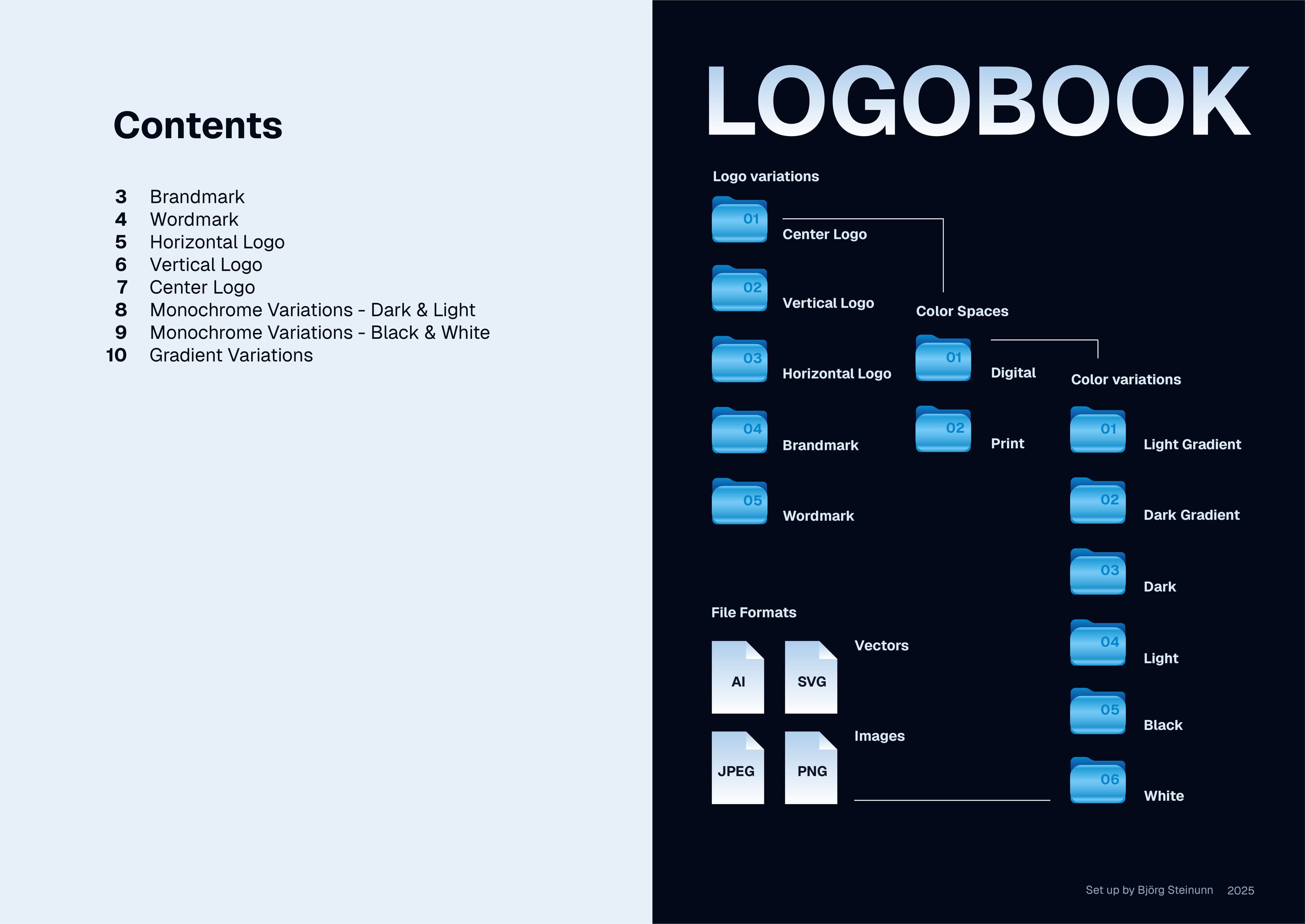 GreenFish brand guidelines — spread 2